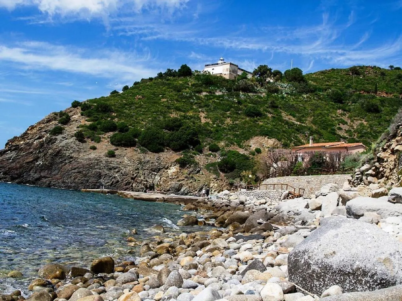 L'Oleandro Colle D'Orano Apartment La Guardia Italy
