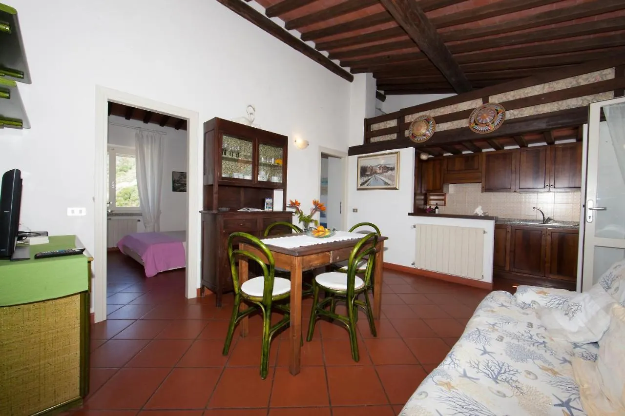 Apartmán L'Oleandro Colle D'Orano La Guardia