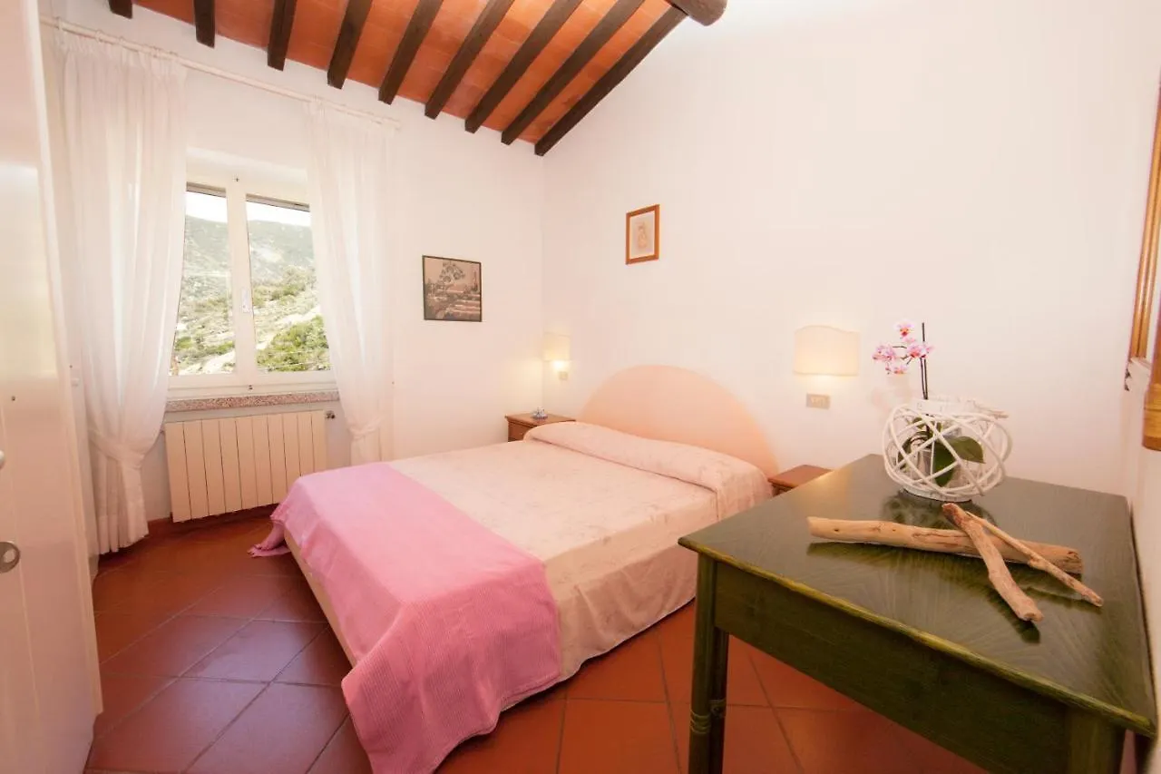 L'Oleandro Colle D'Orano Apartment La Guardia
