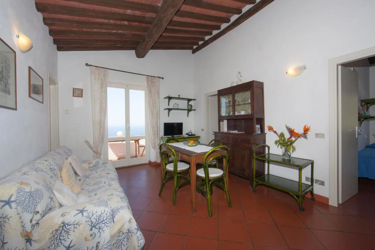 L'Oleandro Colle D'Orano Apartment La Guardia 0*,