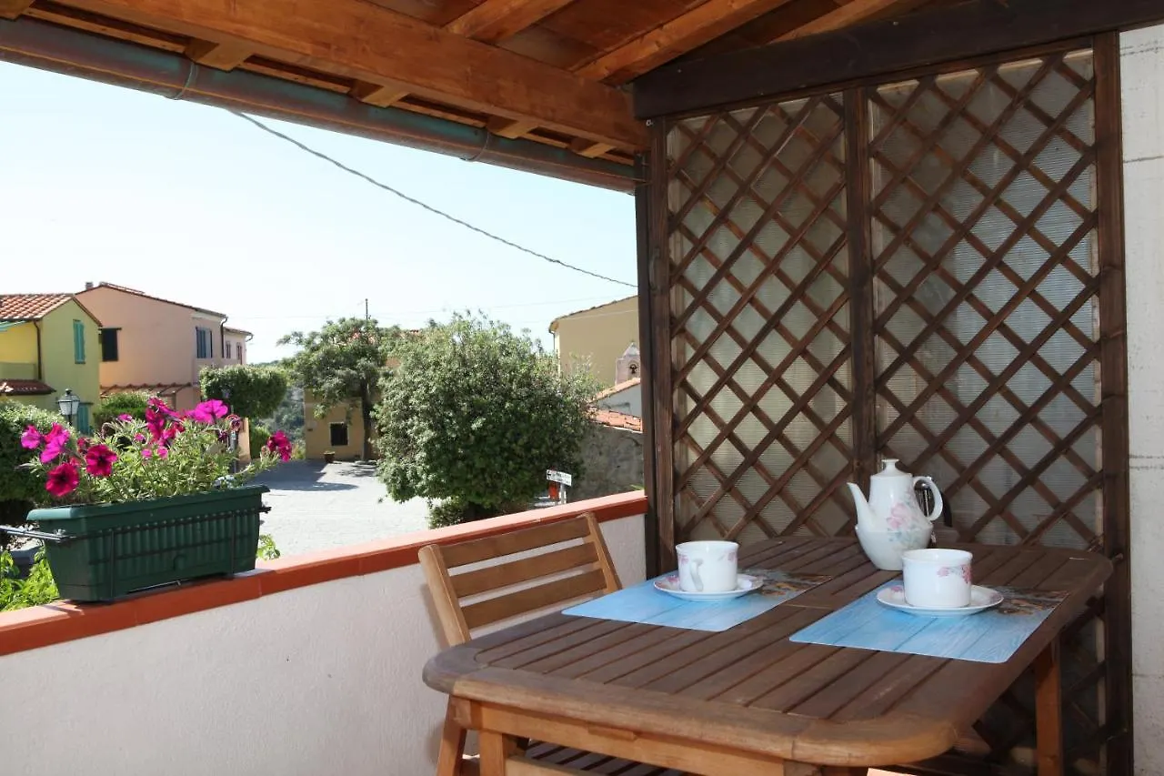 L'Oleandro Colle D'Orano Apartment La Guardia